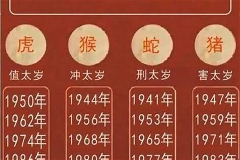 1974虎男2023|1974年属虎人2023年运势及运程 74年49岁生肖虎2023年每月运。